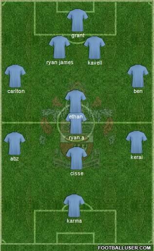 Accrington Stanley Formation 2010