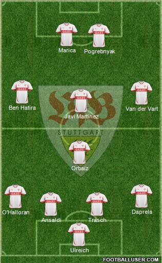 VfB Stuttgart Formation 2010