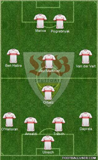 VfB Stuttgart football formation