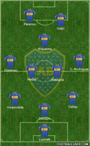 Boca Juniors Formation 2010