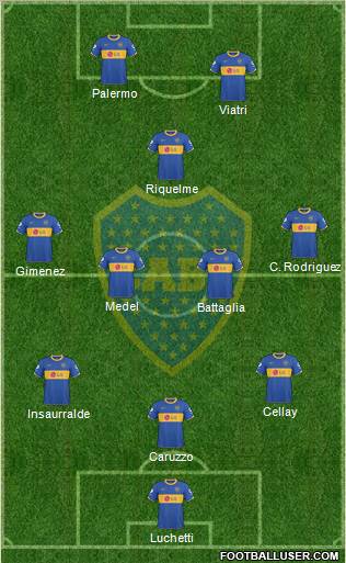 Boca Juniors 3-4-1-2 football formation