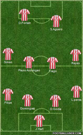 Atlético Madrid B 4-4-2 football formation