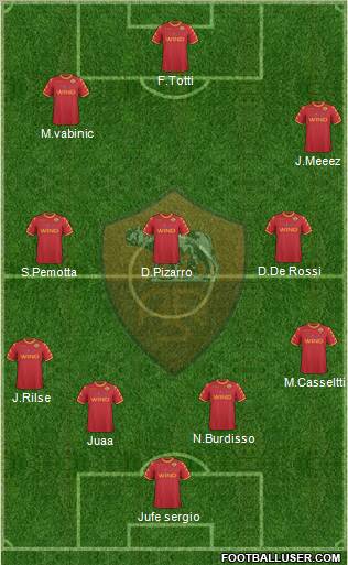 AS Roma Formation 2010