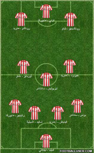 Bilbao Athletic Formation 2010