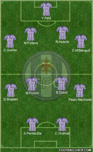 Toulouse Football Club 4-4-2 football formation