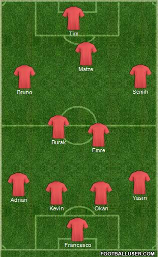 Pro Evolution Soccer Team Formation 2010