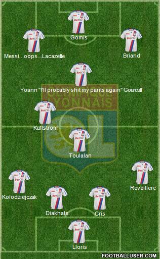 Olympique Lyonnais Formation 2010