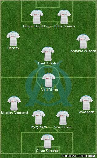 Olympique de Marseille Formation 2010