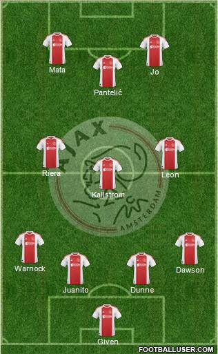 AFC Ajax Formation 2010