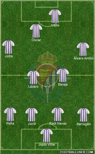 R. Valladolid C.F., S.A.D. football formation