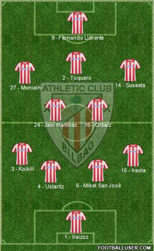 Athletic Club football formation