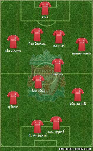 Liverpool Formation 2010