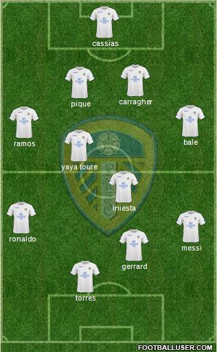 Leeds United Formation 2010