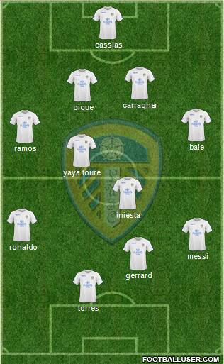 Leeds United football formation