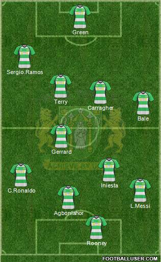 Yeovil Town Formation 2010