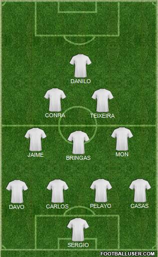 Pro Evolution Soccer Team Formation 2010