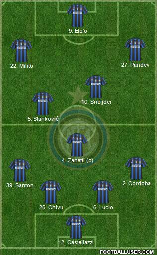 F.C. Internazionale Formation 2010
