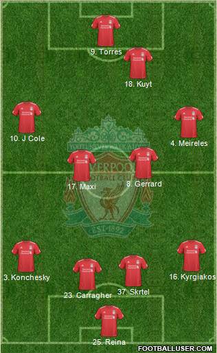 Liverpool Formation 2010