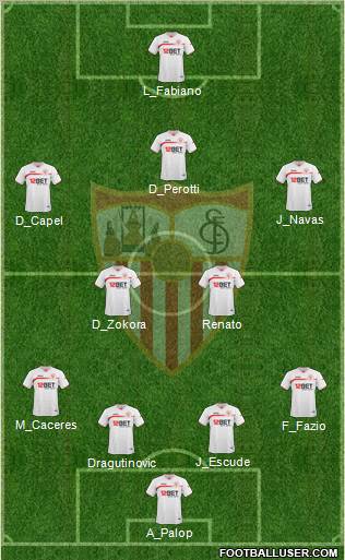Sevilla F.C., S.A.D. Formation 2010