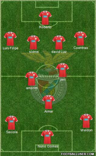 Sport Lisboa e Benfica - SAD Formation 2010