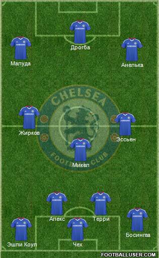 Chelsea Formation 2010
