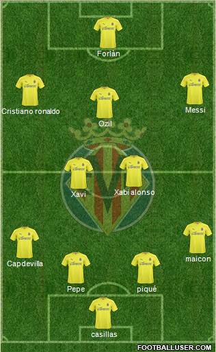 Villarreal C.F., S.A.D. Formation 2010