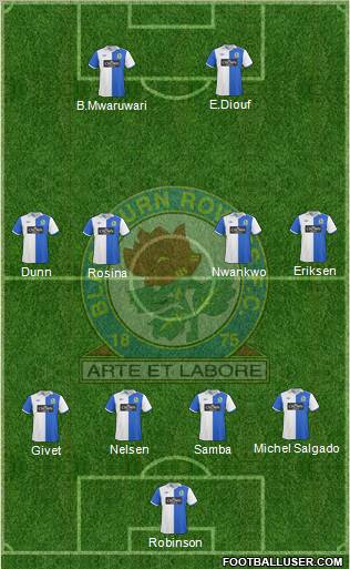 Blackburn Rovers Formation 2010