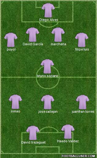 Football Manager Team 4-4-1-1 football formation