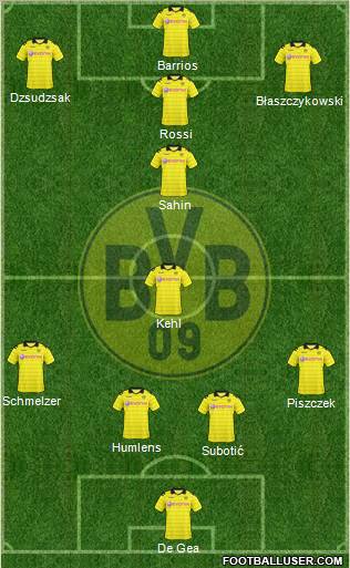 Borussia Dortmund Formation 2010