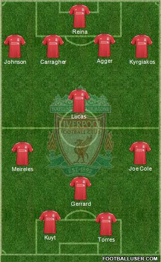 Liverpool Formation 2010