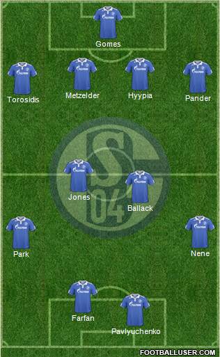 FC Schalke 04 Formation 2010