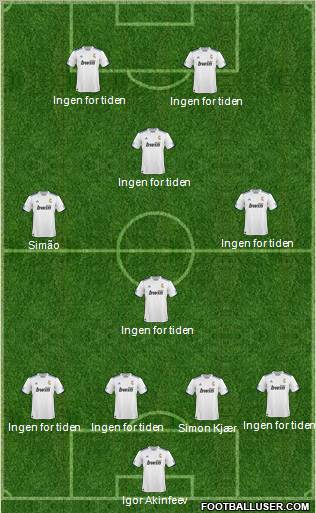 R. Madrid Castilla Formation 2010