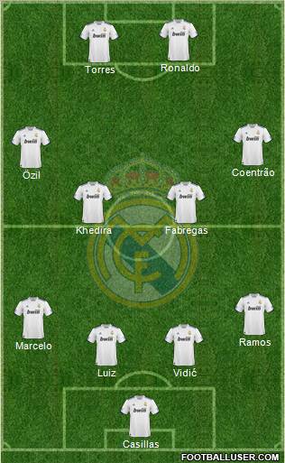 Real Madrid C.F. Formation 2010