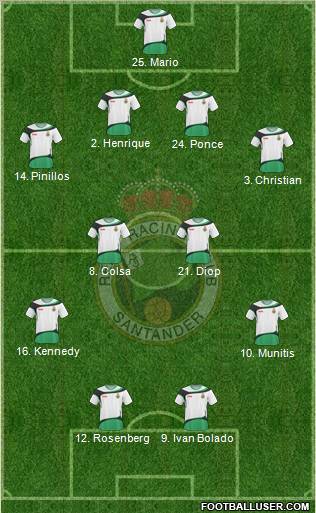 R. Racing Club S.A.D. football formation