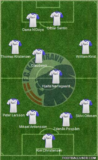 Football Club København Formation 2010