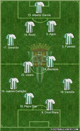 Córdoba C.F., S.A.D. football formation