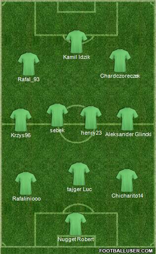 Champions League Team Formation 2010