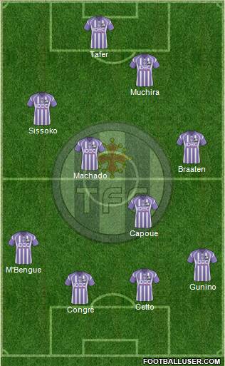 Toulouse Football Club football formation