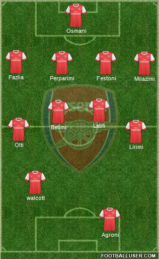 Arsenal Formation 2010