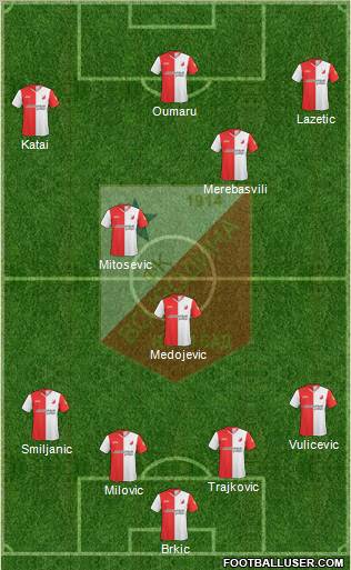 FK Vojvodina Novi Sad Formation 2010