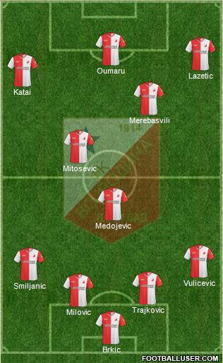 FK Vojvodina Novi Sad football formation