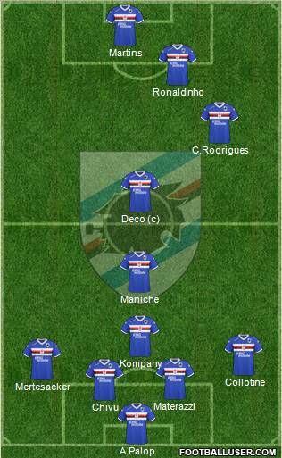 Sampdoria Formation 2010