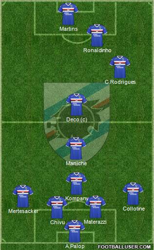 Sampdoria football formation