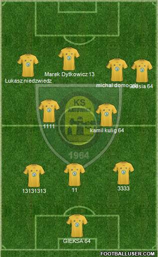 GKS Katowice Formation 2010