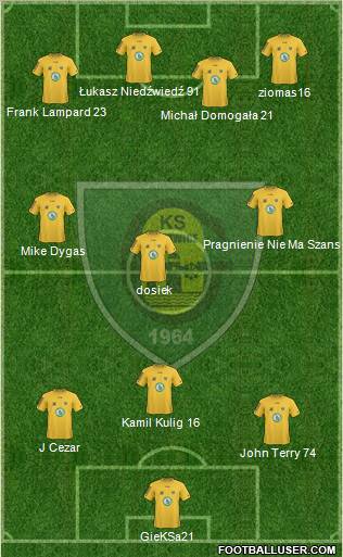 GKS Katowice Formation 2010