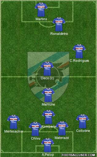 Sampdoria Formation 2010