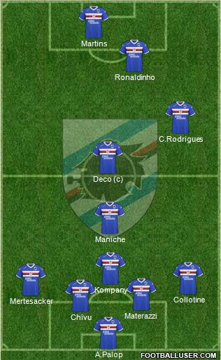 Sampdoria football formation