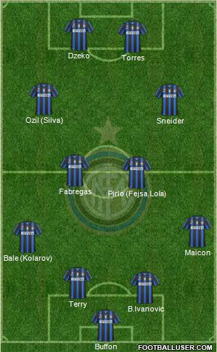 F.C. Internazionale Formation 2010