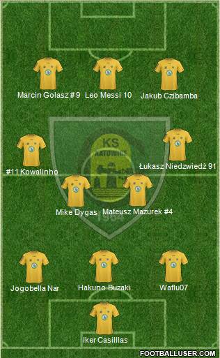 GKS Katowice Formation 2010