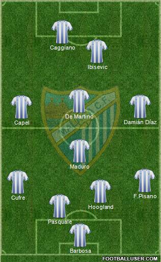 Málaga C.F., S.A.D. football formation